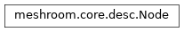 Inheritance diagram of meshroom.core.desc.Node