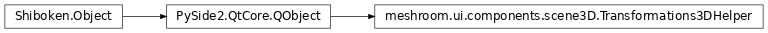 Inheritance diagram of meshroom.ui.components.scene3D.Transformations3DHelper