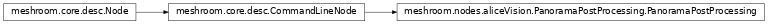 Inheritance diagram of meshroom.nodes.aliceVision.PanoramaPostProcessing.PanoramaPostProcessing