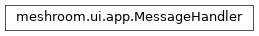 Inheritance diagram of meshroom.ui.app.MessageHandler