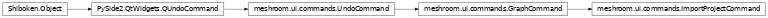 Inheritance diagram of meshroom.ui.commands.ImportProjectCommand