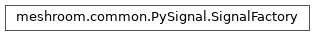 Inheritance diagram of meshroom.common.PySignal.SignalFactory