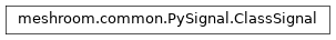 Inheritance diagram of meshroom.common.PySignal.ClassSignal