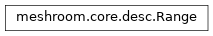 Inheritance diagram of meshroom.core.desc.Range