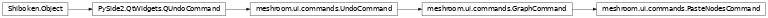 Inheritance diagram of meshroom.ui.commands.PasteNodesCommand