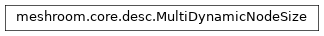 Inheritance diagram of meshroom.core.desc.MultiDynamicNodeSize