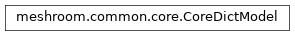 Inheritance diagram of meshroom.common.core.CoreDictModel