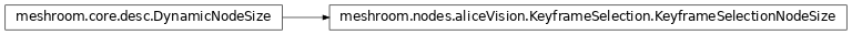 Inheritance diagram of meshroom.nodes.aliceVision.KeyframeSelection.KeyframeSelectionNodeSize