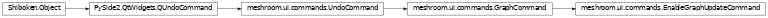 Inheritance diagram of meshroom.ui.commands.EnableGraphUpdateCommand