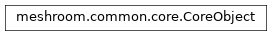 Inheritance diagram of meshroom.common.core.BaseObject