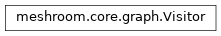 Inheritance diagram of meshroom.core.graph.Visitor