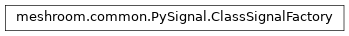 Inheritance diagram of meshroom.common.PySignal.ClassSignalFactory