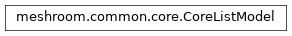 Inheritance diagram of meshroom.common.core.ListModel